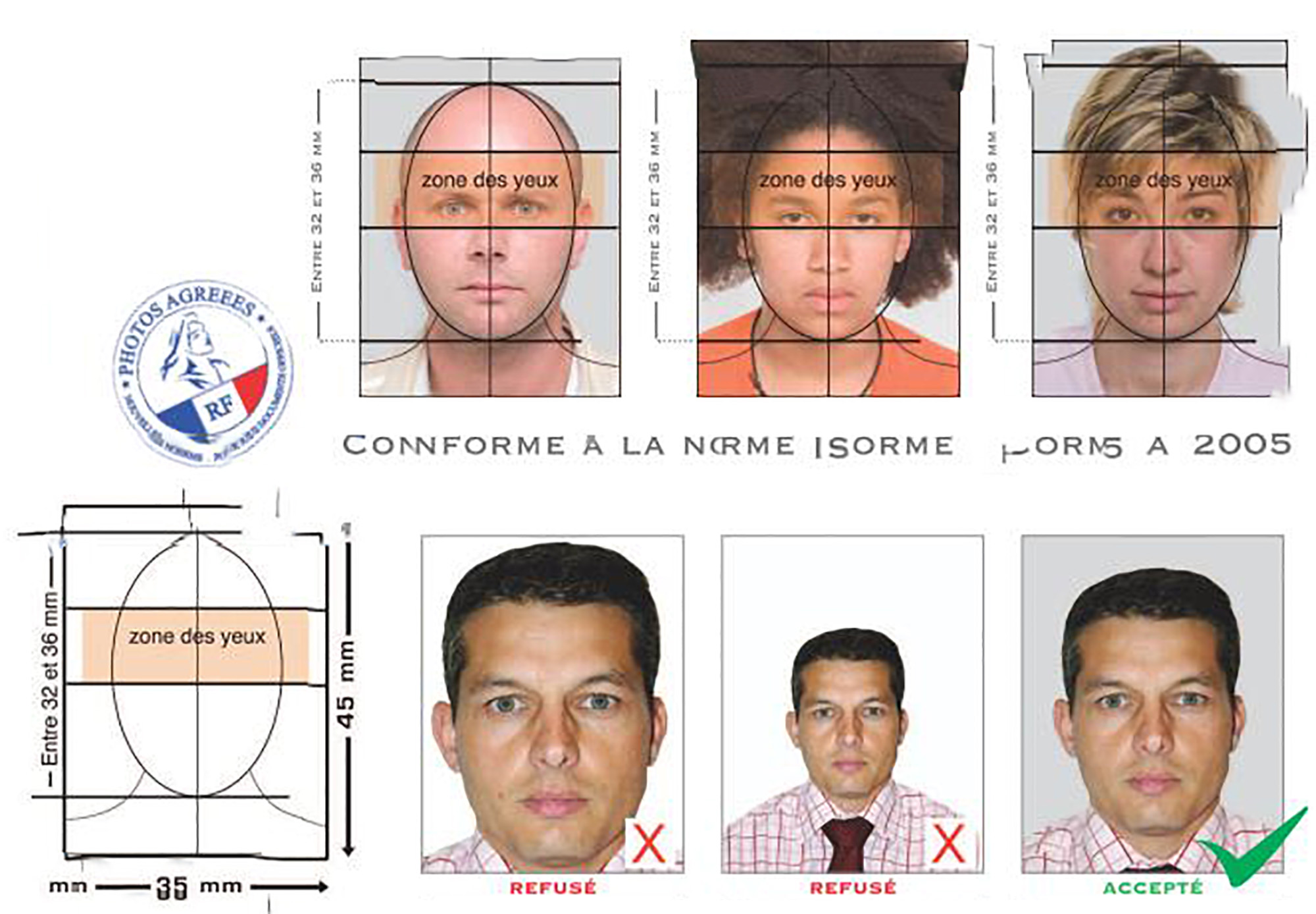 Formation professionnelle
